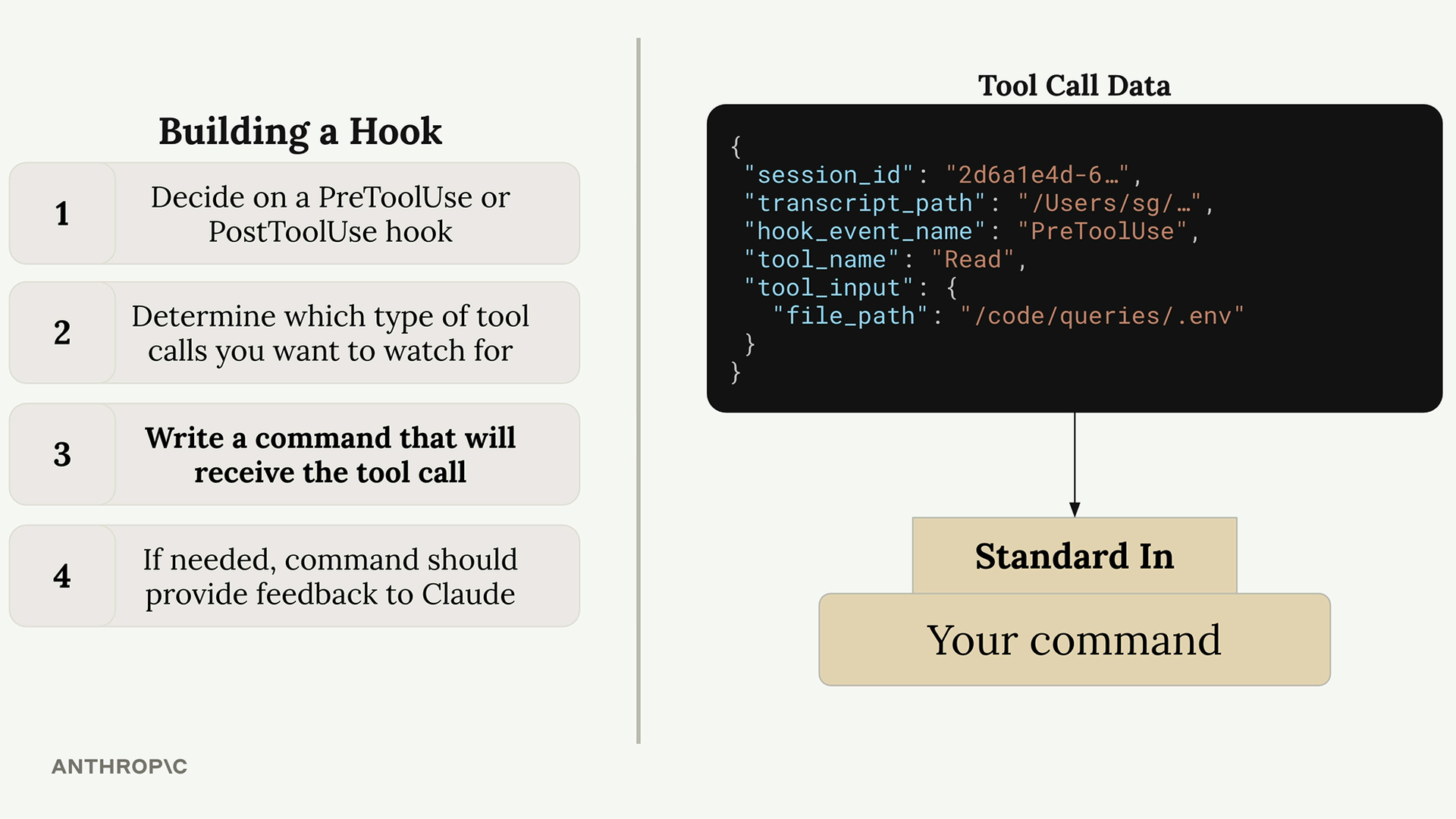 Tool çağrısı JSON yapısı